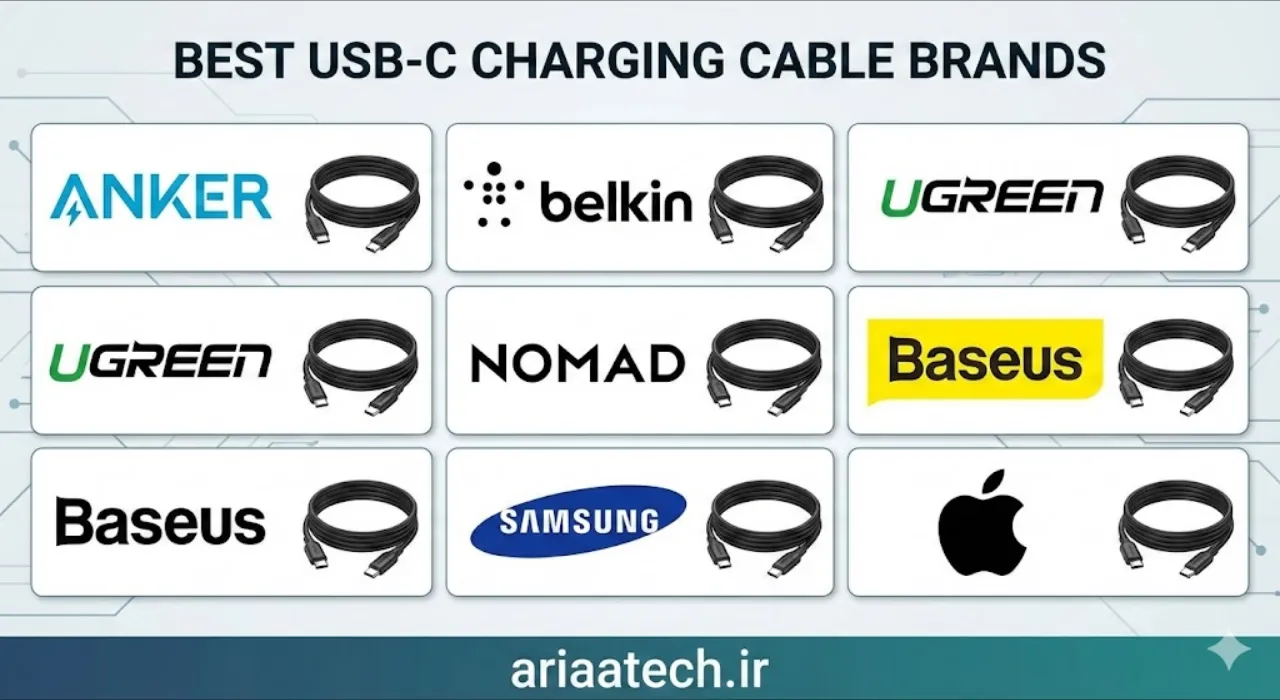 مقایسه کابل های شارژ برند انکر باسئوس و یوگرین برای گوشی های اندرویدی
